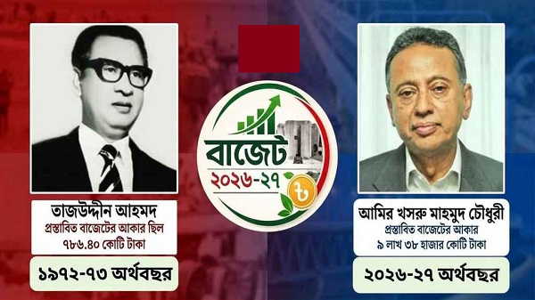 তাজউদ্দীন থেকে আমির খসরু: ৫৫ বছরে বাজেটে কার প্রস্তাব কত?