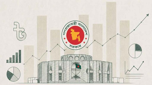 অর্থনীতি পুনরুদ্ধারে সরকারের ‘থ্রি-আর’ কৌশল