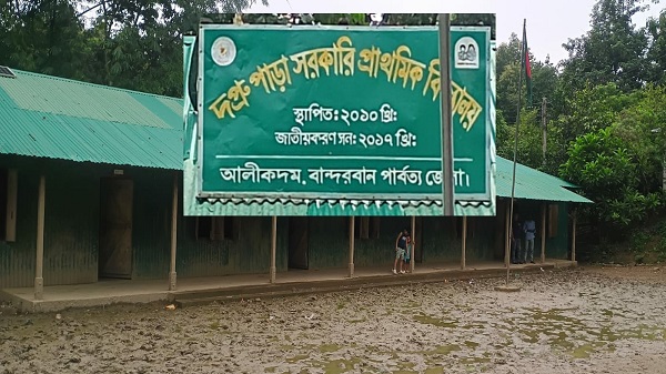 আলীকদমের দপ্রু পাড়া সরকারি প্রাথমিক বিদ্যালয়ের মাঠ সংস্কারের দাবি